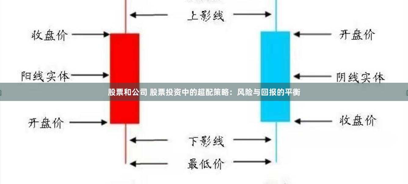 股票和公司 股票投资中的超配策略：风险与回报的平衡