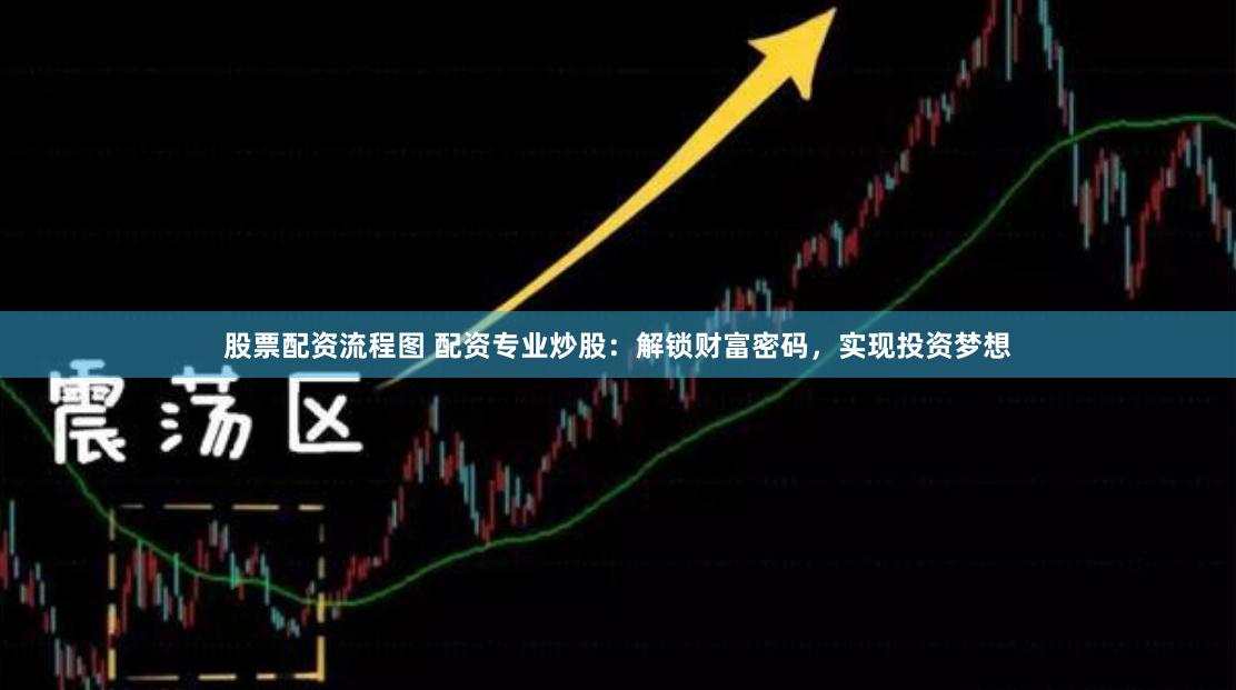 股票配资流程图 配资专业炒股：解锁财富密码，实现投资梦想