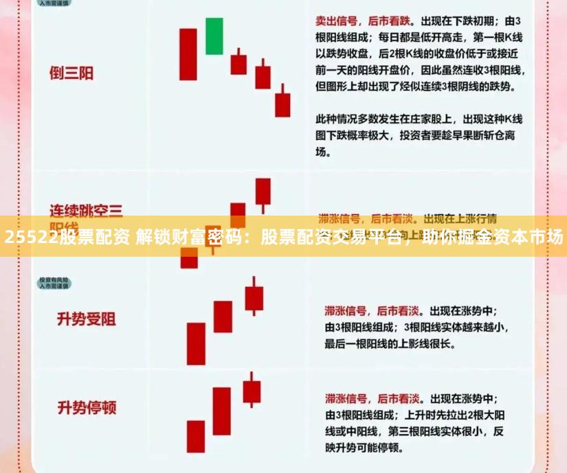 25522股票配资 解锁财富密码：股票配资交易平台，助你掘金资本市场