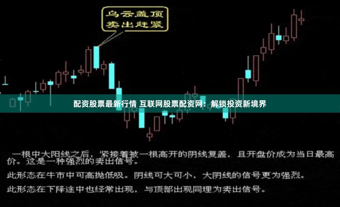 配资股票最新行情 互联网股票配资网：解锁投资新境界