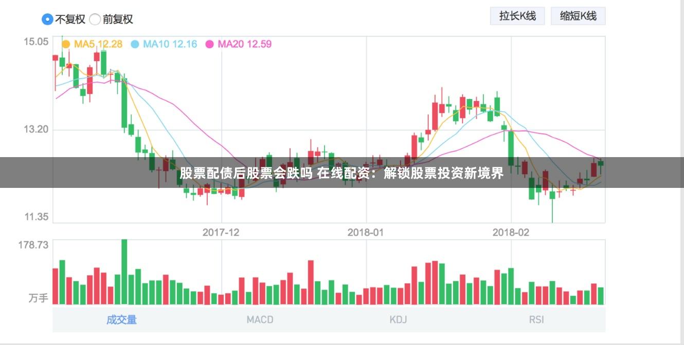 股票配债后股票会跌吗 在线配资：解锁股票投资新境界