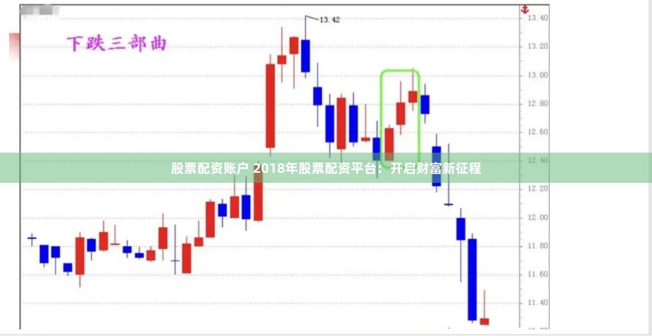 股票配资账户 2018年股票配资平台：开启财富新征程