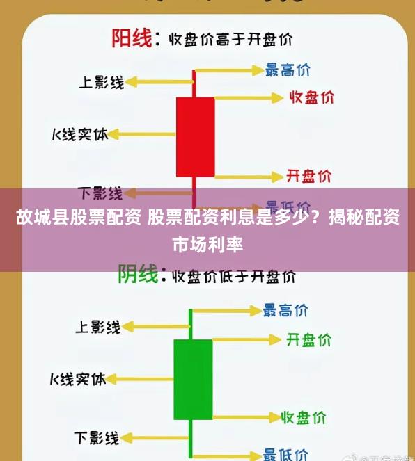 故城县股票配资 股票配资利息是多少？揭秘配资市场利率