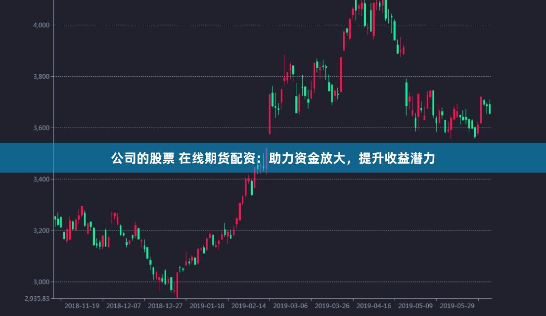 公司的股票 在线期货配资：助力资金放大，提升收益潜力
