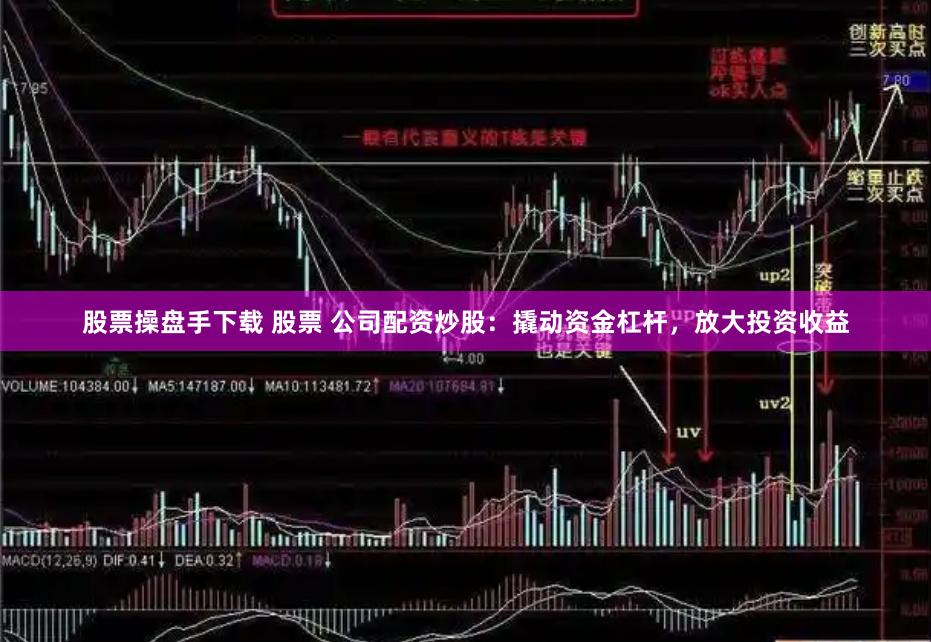 股票操盘手下载 股票 公司配资炒股：撬动资金杠杆，放大投资收益