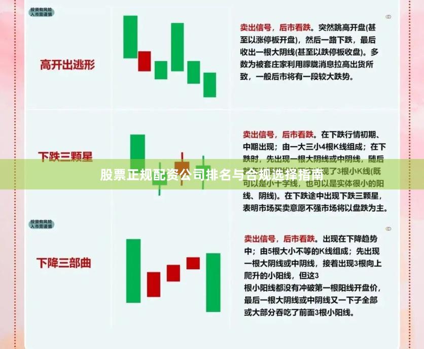 股票正规配资公司排名与合规选择指南