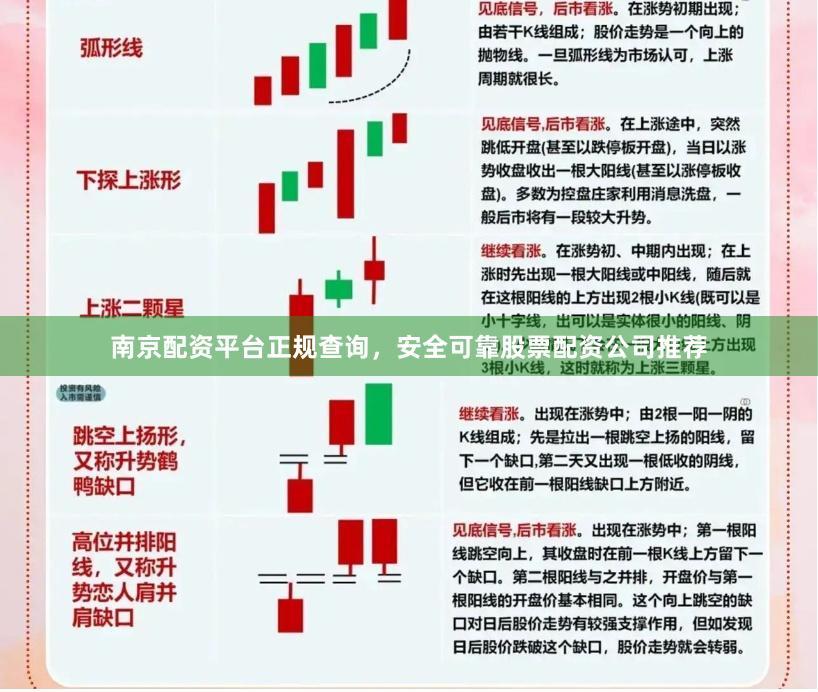 南京配资平台正规查询，安全可靠股票配资公司推荐