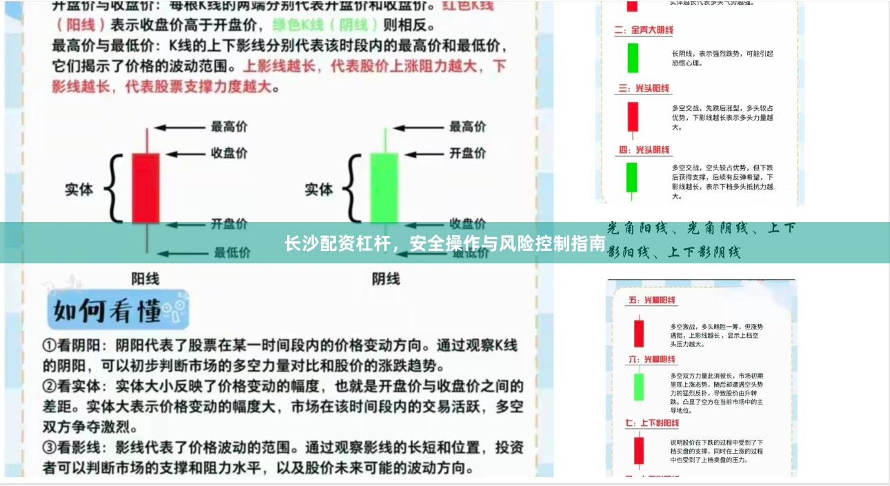 长沙配资杠杆，安全操作与风险控制指南
