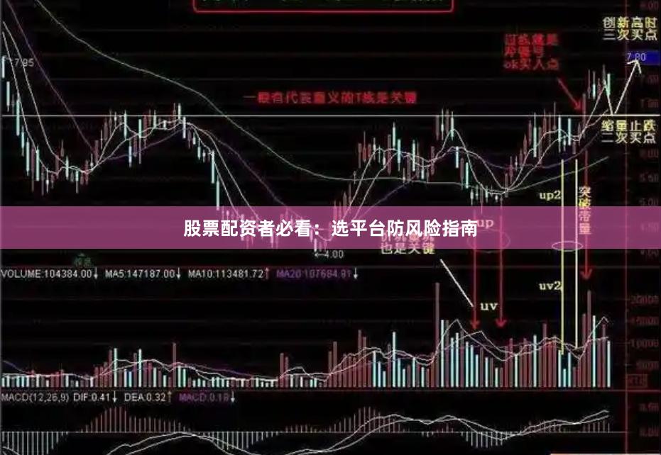 股票配资者必看:选平台防风险指南