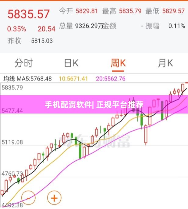 手机配资软件| 正规平台推荐