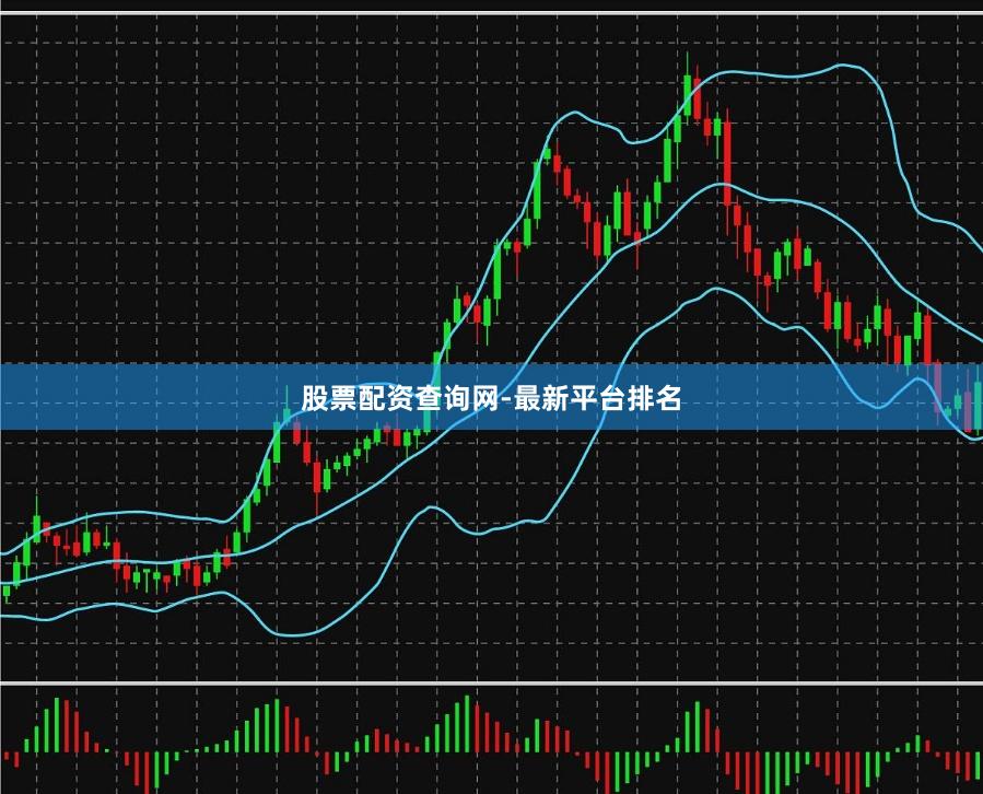 股票配资查询网-最新平台排名