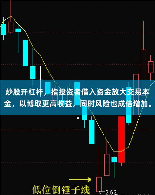 炒股开杠杆，指投资者借入资金放大交易本金，以博取更高收益，同时风险也成倍增加。