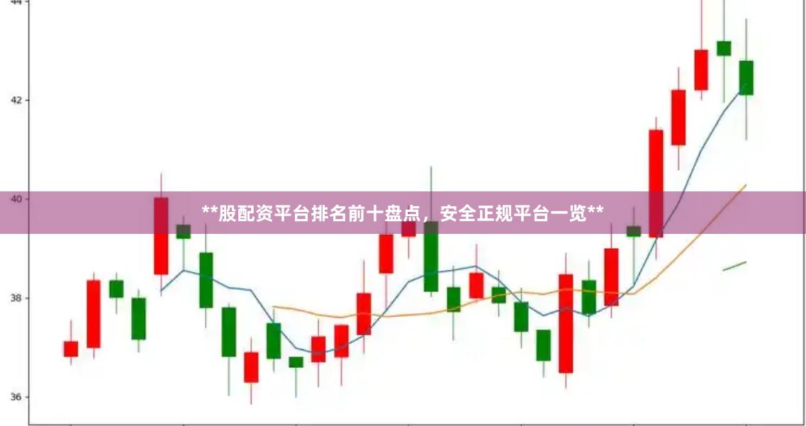 **股配资平台排名前十盘点，安全正规平台一览**