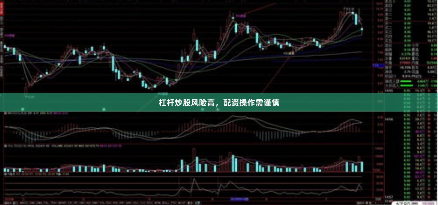 杠杆炒股风险高,配资操作需谨慎
