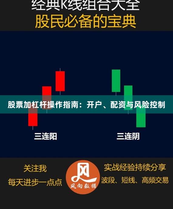股票加杠杆操作指南:开户、配资与风险控制