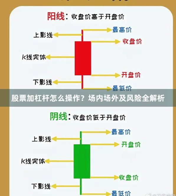 股票加杠杆怎么操作？场内场外及风险全解析