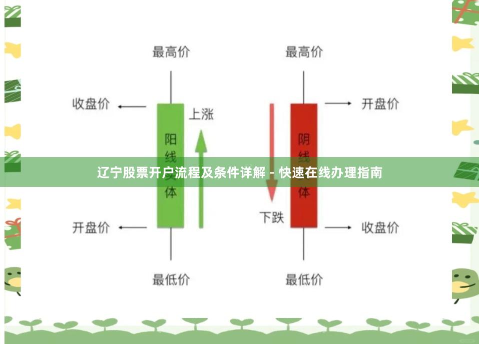 辽宁股票开户流程及条件详解 - 快速在线办理指南