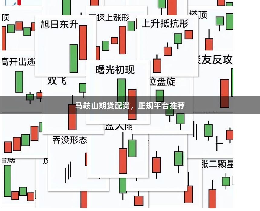 马鞍山期货配资，正规平台推荐