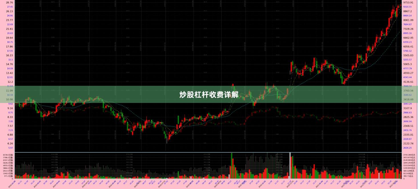 炒股杠杆收费详解