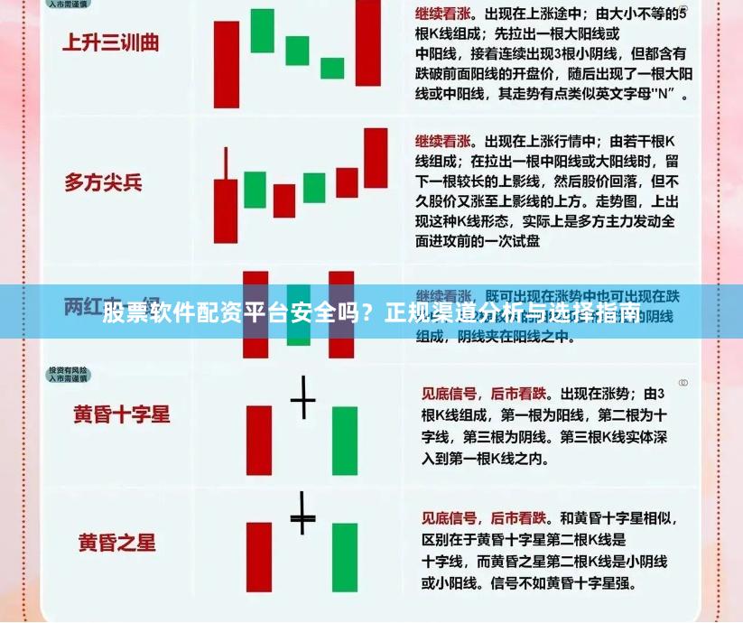 股票软件配资平台安全吗？正规渠道分析与选择指南