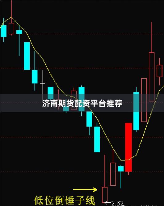 济南期货配资平台推荐